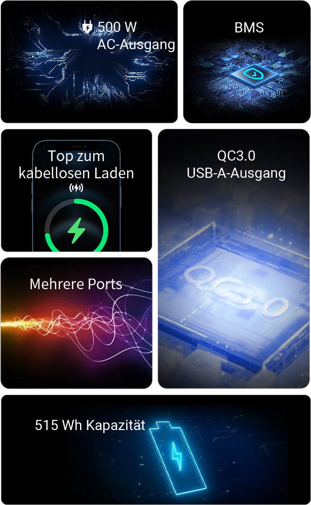 Features of Hiker U500